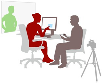 laboratory-usability-testing