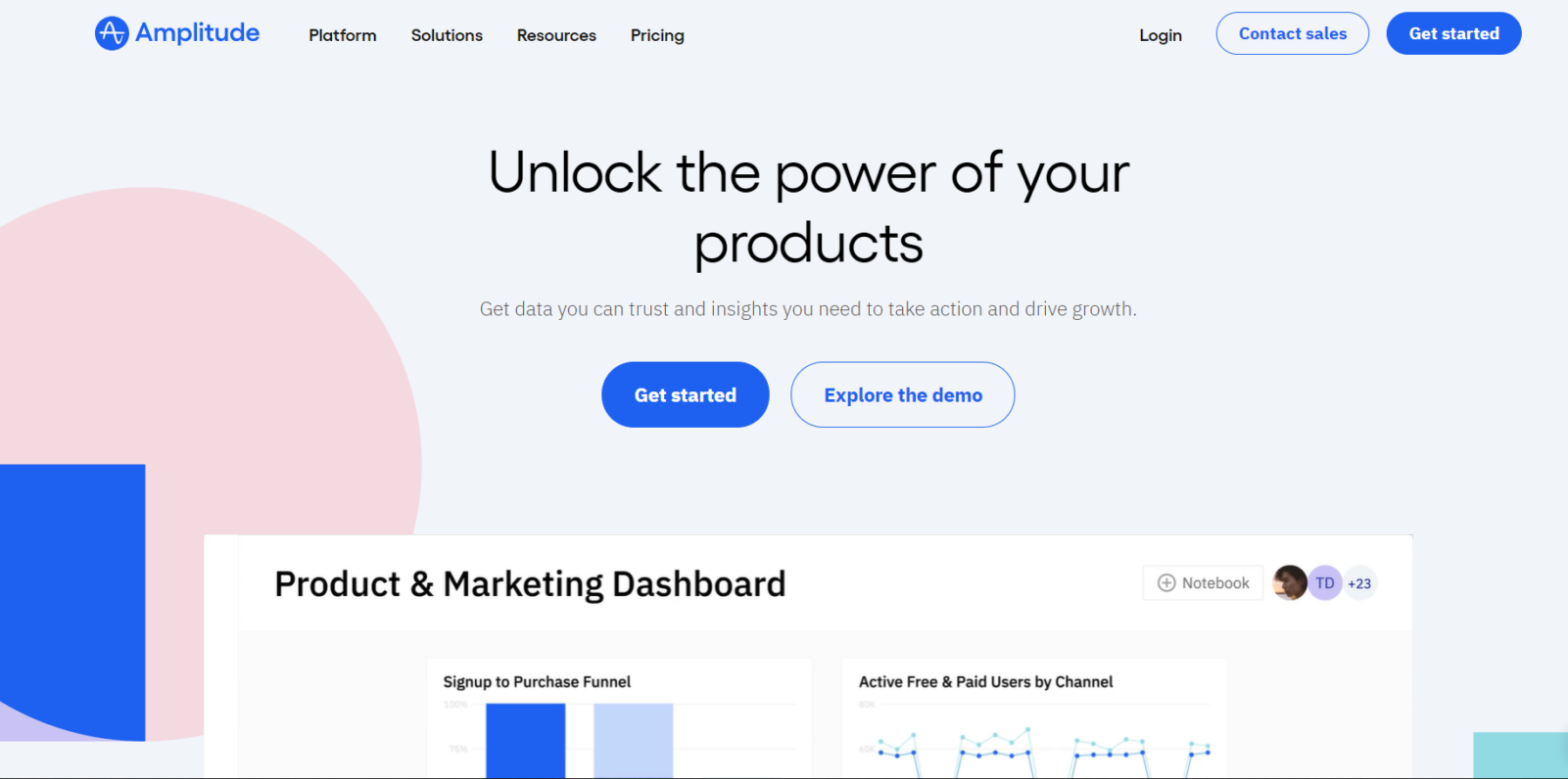 Amplitude homepage