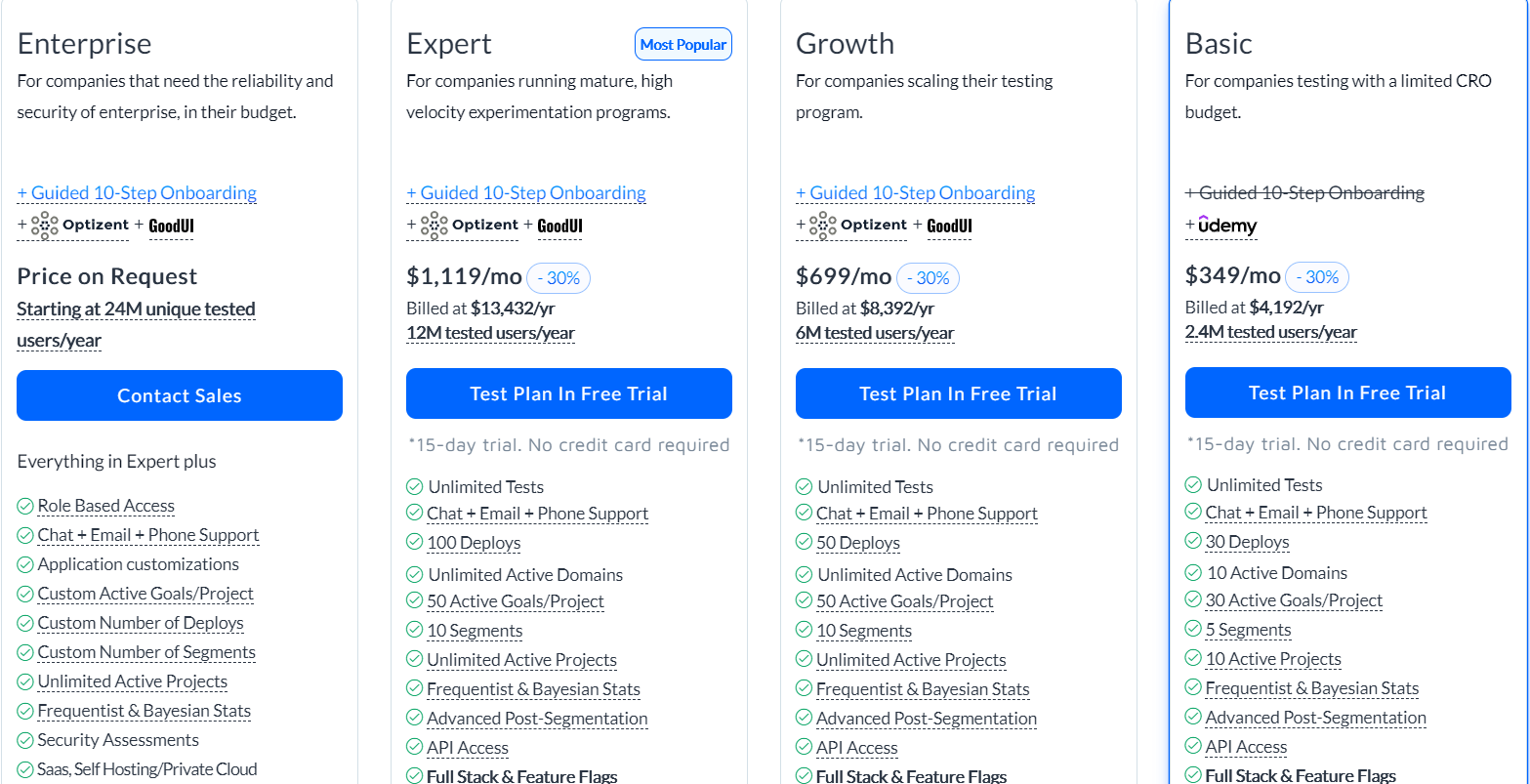 Convert experience pricing page