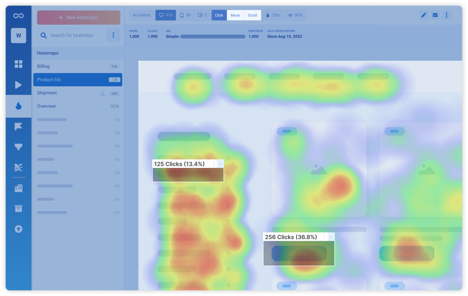 an example of a heatmap