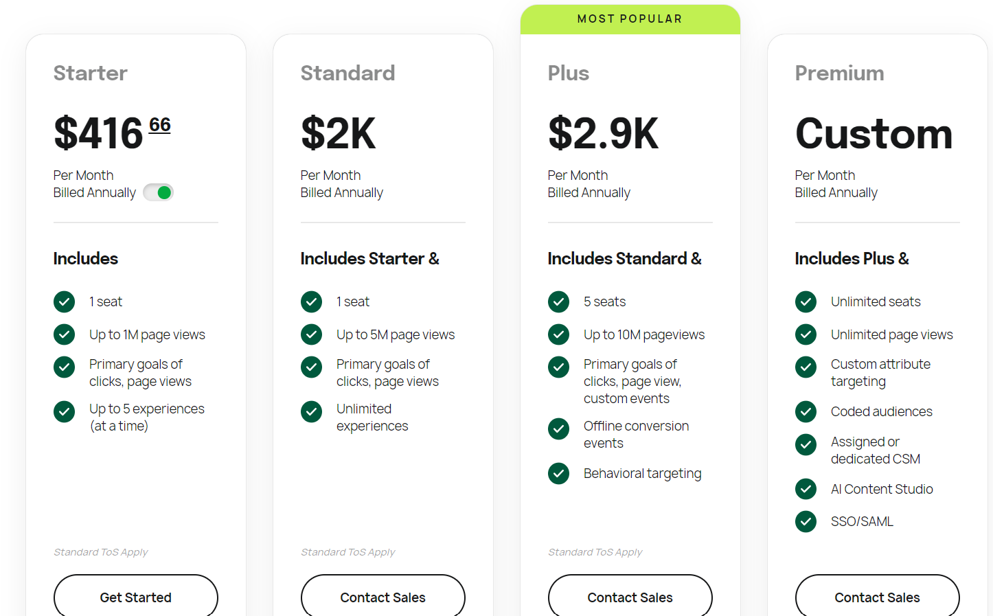 Intellimize pricing
