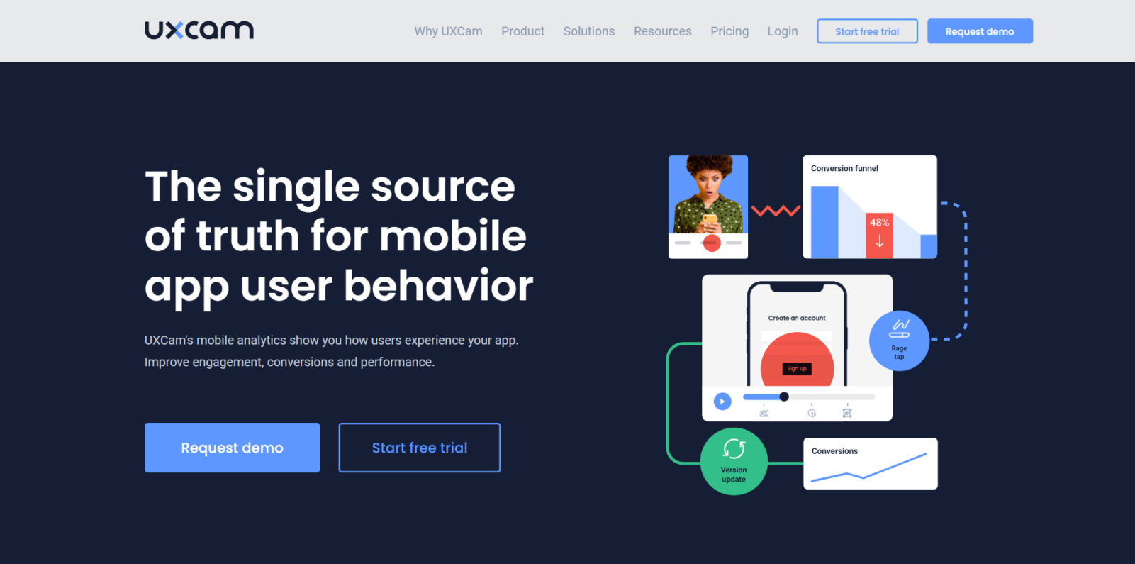 UXcam homepage