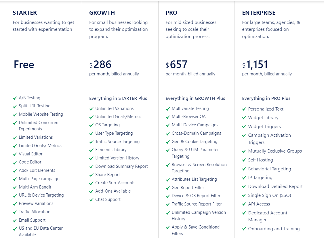 VWO pricing
