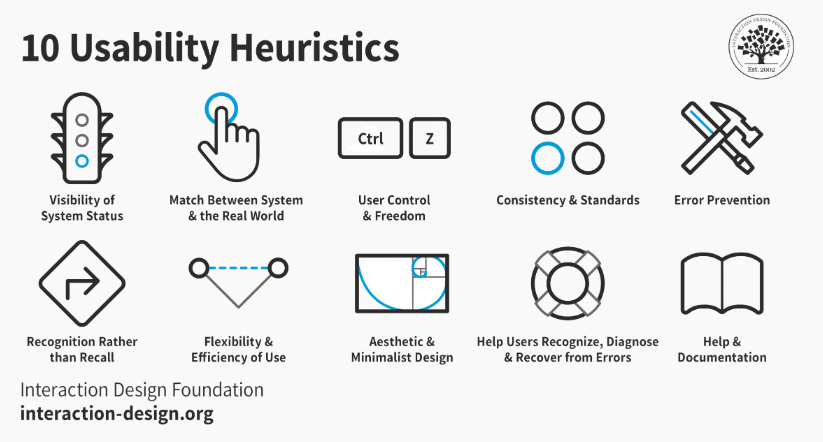 10 Usability heuristics