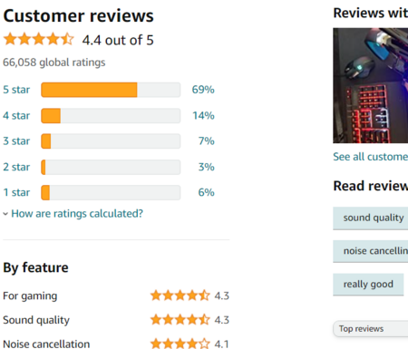 example of social proof