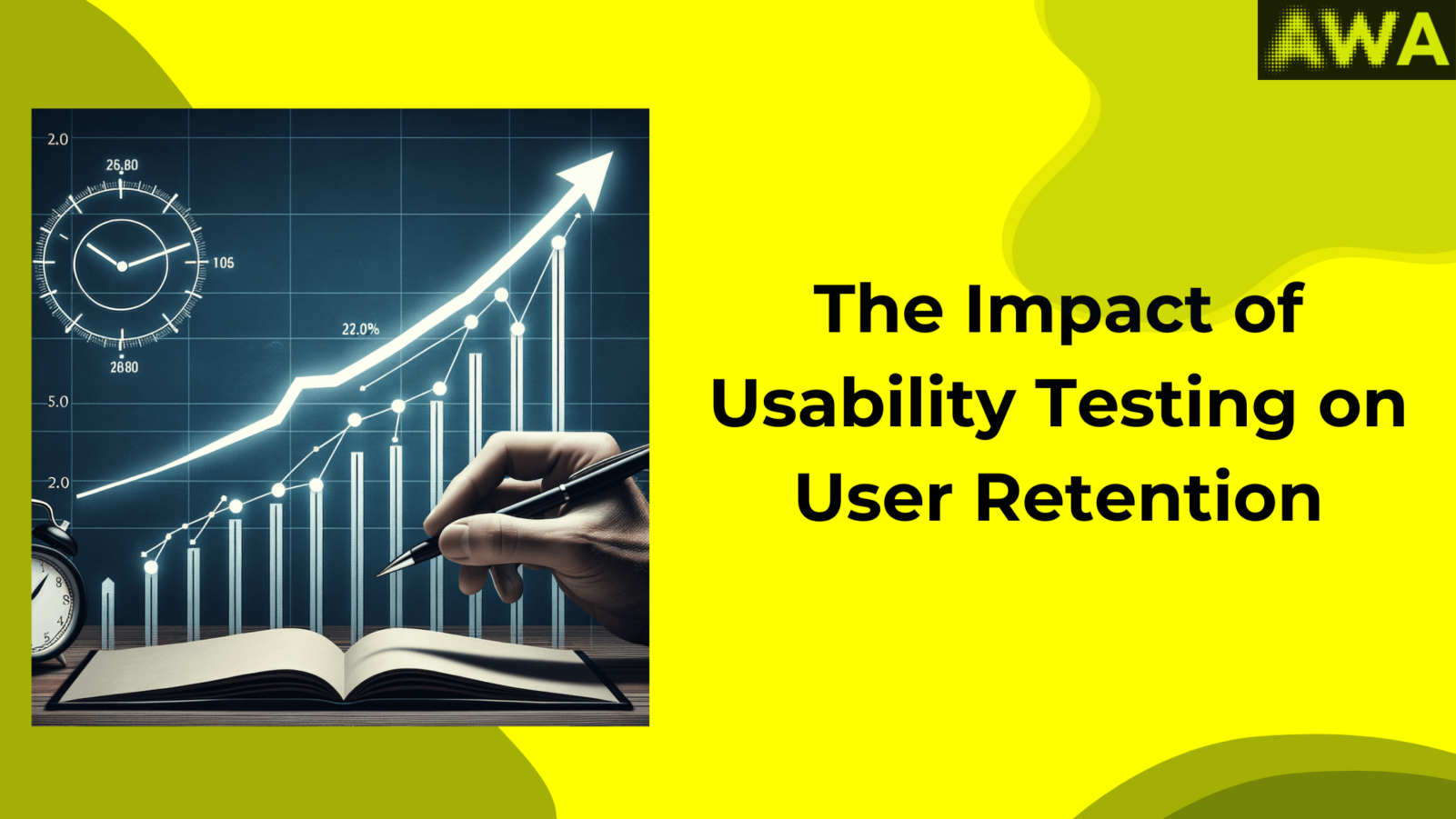 Usability testing on user retention